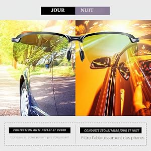 Lunettes de Conduite Jour & Nuit